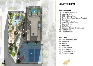 Inwestycja Ras Al Khor, Dubaj, Zjednoczone Emiraty Arabskie